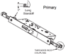 Picture of Caradco Swing Door Single-Point Lock Gear CH104